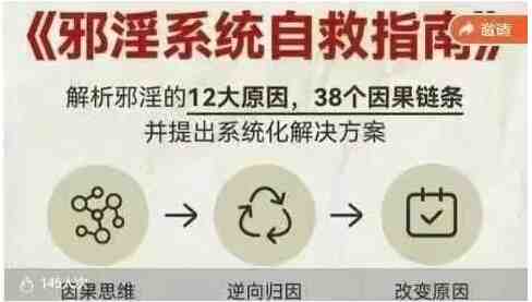 邪淫系统自救课(戒色课)